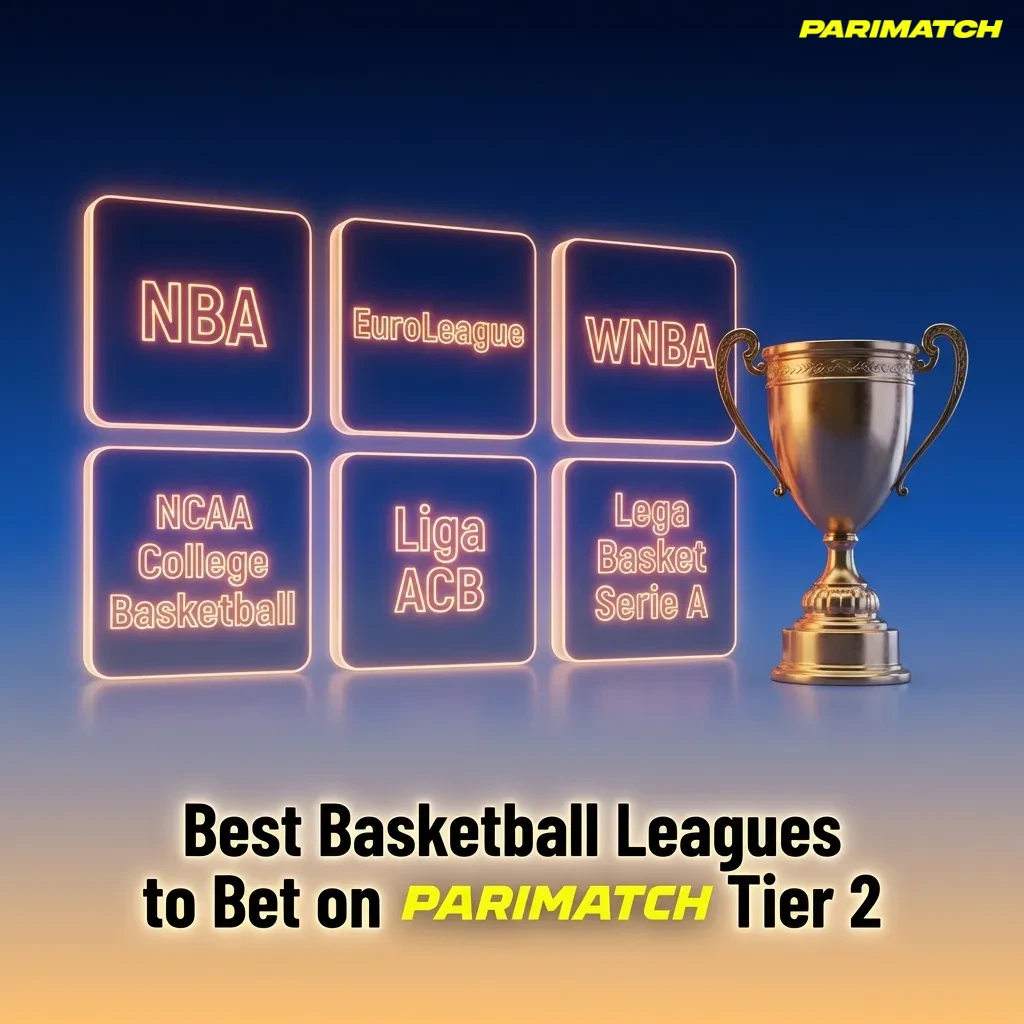 Basketball betting interface showing NBA, EuroLeague, FIBA and other global leagues listed on Parimatch