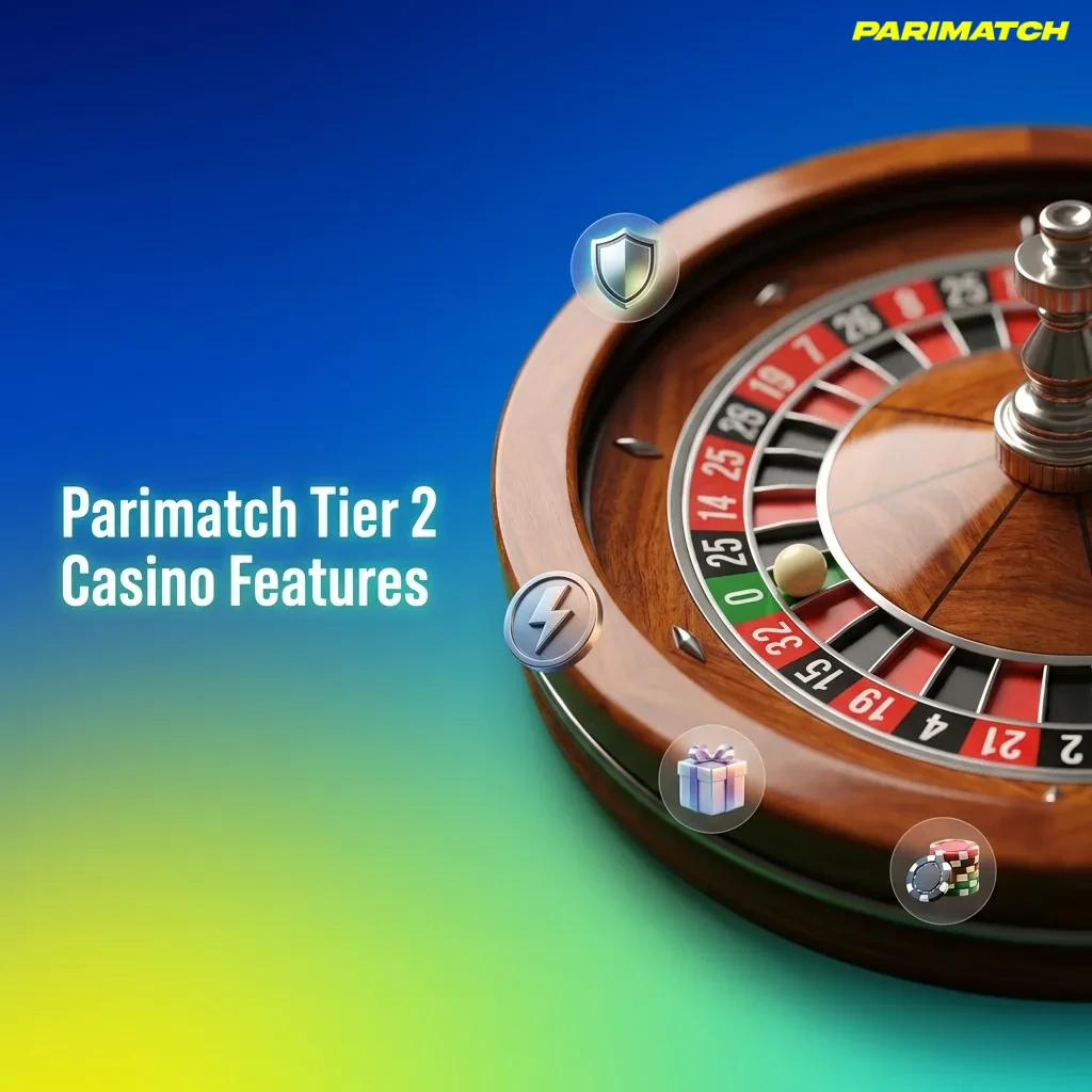 Infographic of Parimatch India casino features: local payments, wide games, mobile app, fair play, and responsible gambling tools